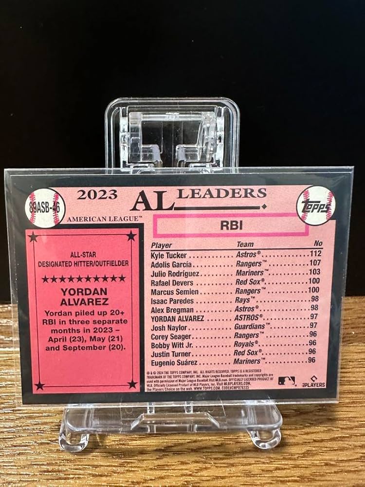 ヨルダン　アルバレス　Topps トレーディングカード Topps Yordan Alvarez Baseball 2020 Season Sports Trading